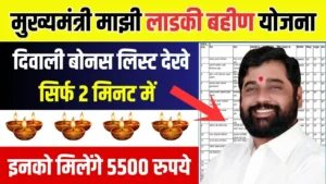 Ladki Bahin Yojana Diwali Bonus List 2024