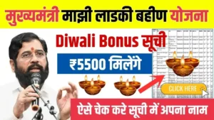 Ladki Bahin Yojana Diwali Bonus List District Wise