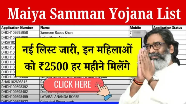 Maiya Samman Yojana List